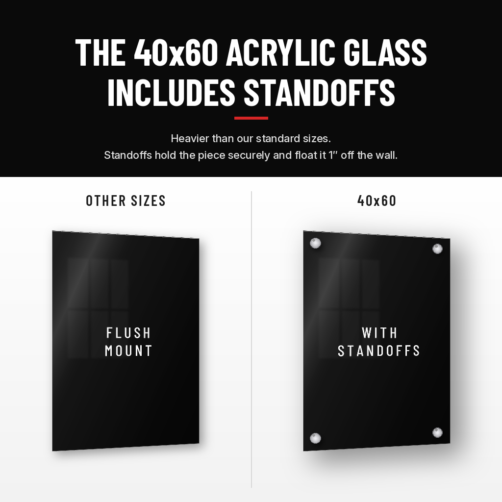 Pick Two acrylic sign standoffs mounting
