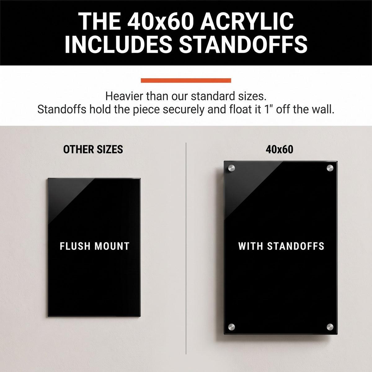 40x60 acrylic sign mounts on standoffs, other sizes flush
